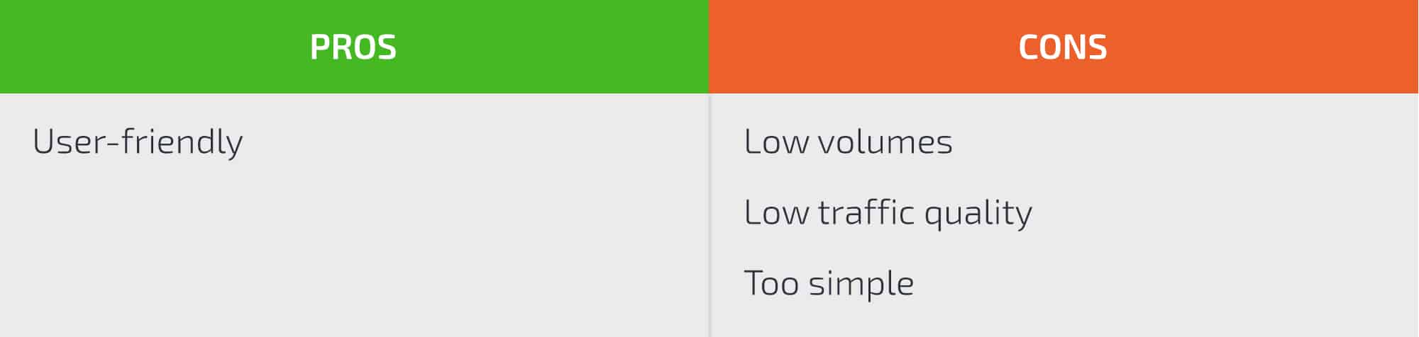 How to add traffic to MTS: a description of all the options available for connection How to add traffic to MTS: a description of all the options available for connection