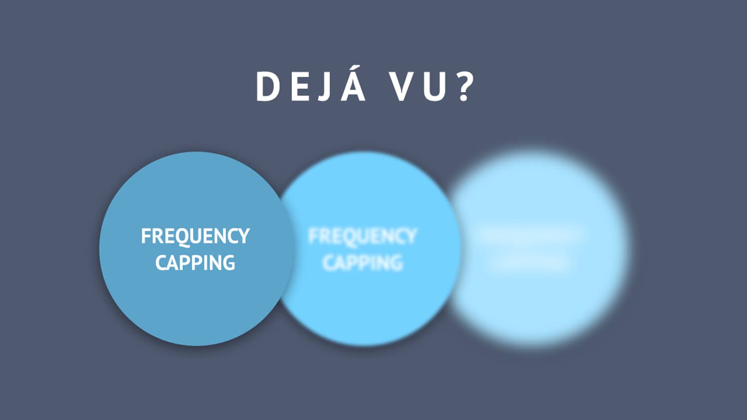 frequency capping