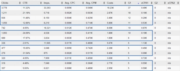 whitelist website analysis