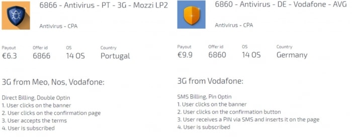 antivirus offer