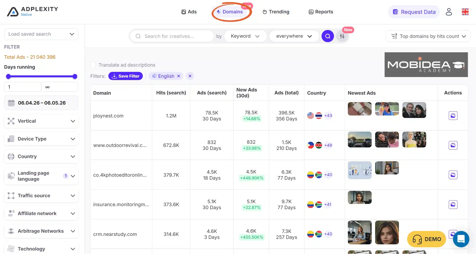 adplexity review domains dashboard