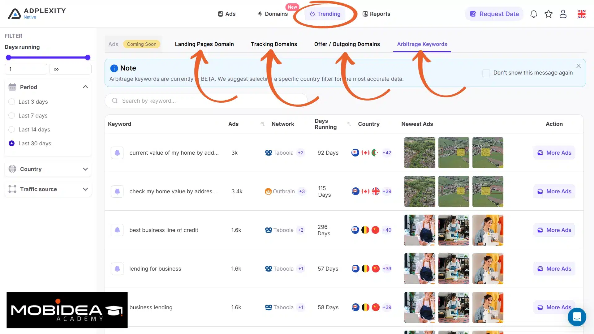 adplexity review trending dashboard