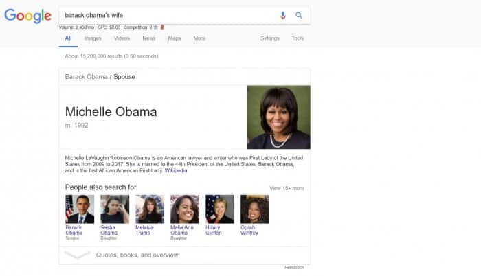 michelle obama example