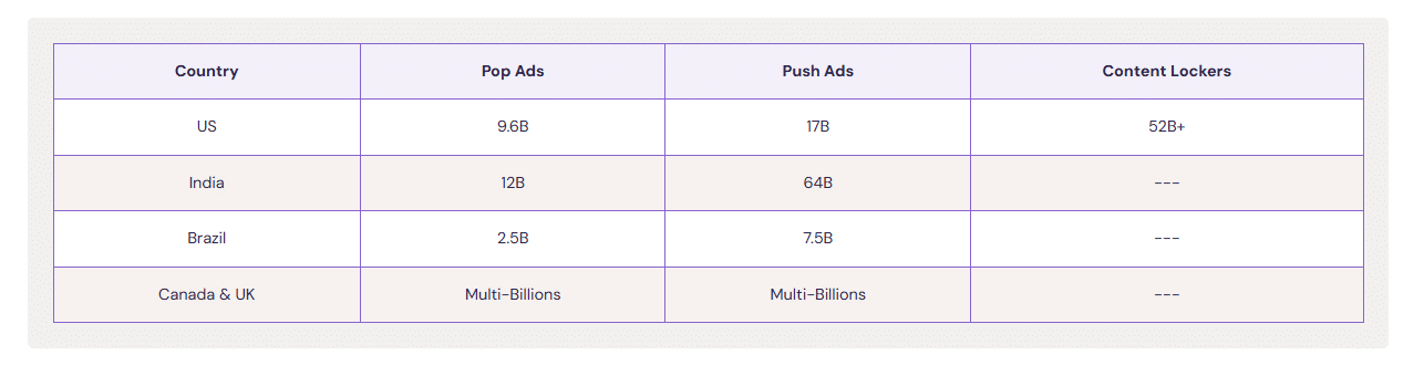 admaven 2024 data report