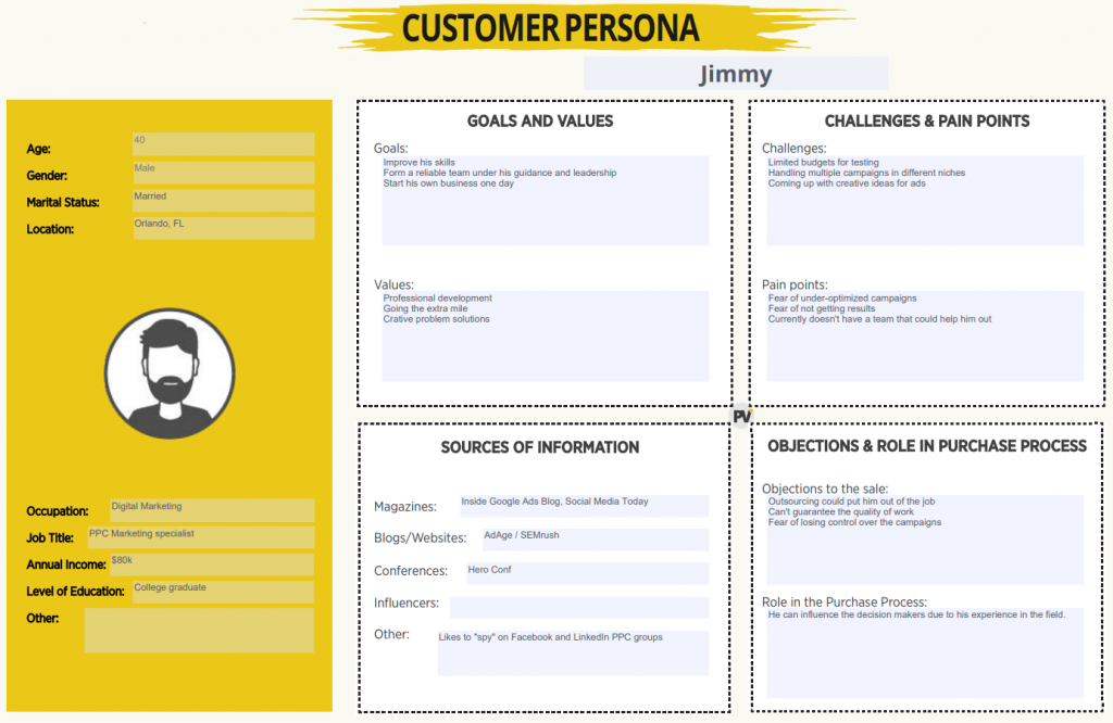 Content Mapping Made Simple: A Step-By-Step Guide (2023 Update)
