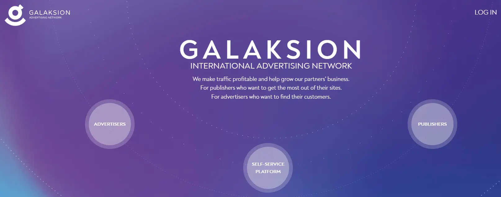 galaksion ad network homepage
