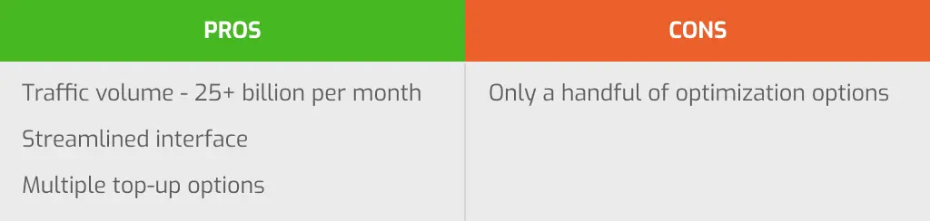 onclick adult ad network verdict