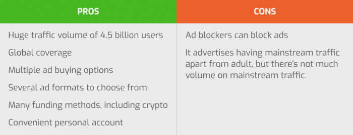 pros and cons of clickadilla adult ad network