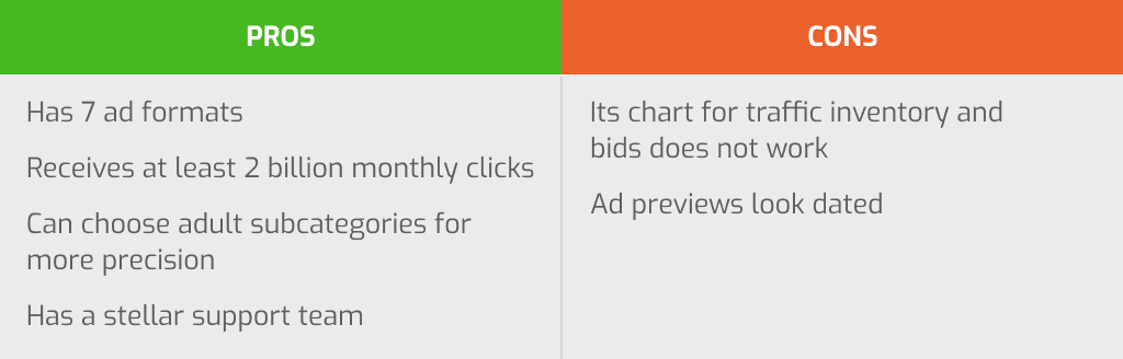 reacheffect adult ad network pros and cons