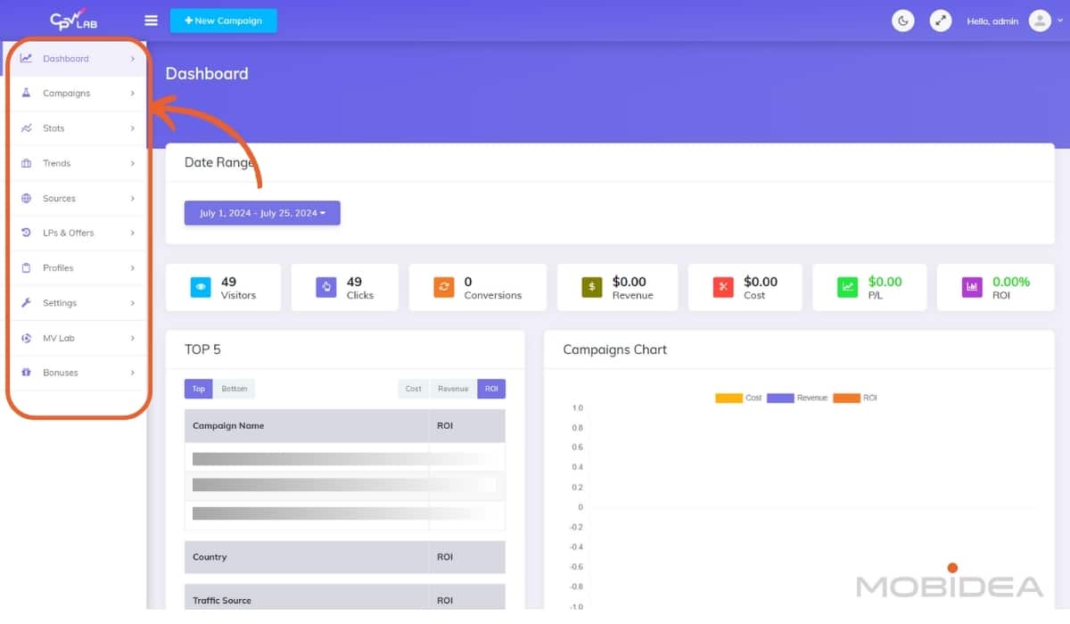 dashboard 3