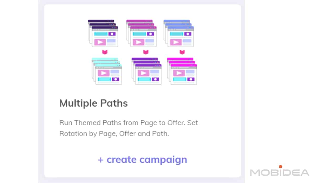 multi path