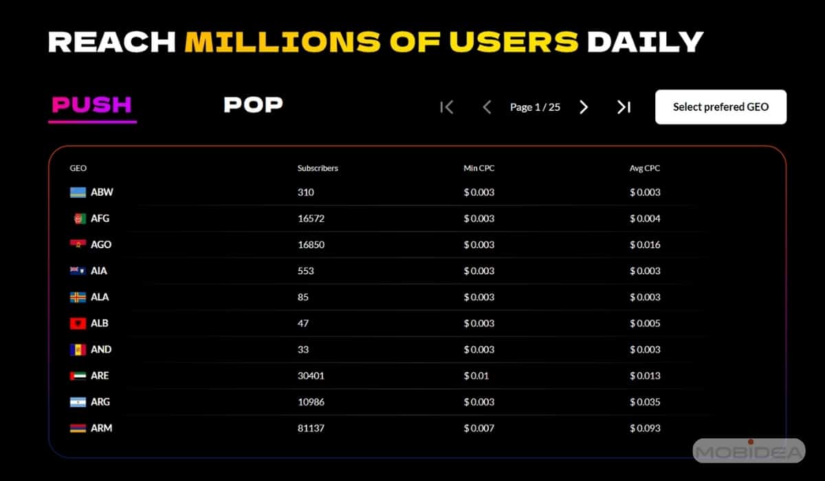 traffic volume fatads review