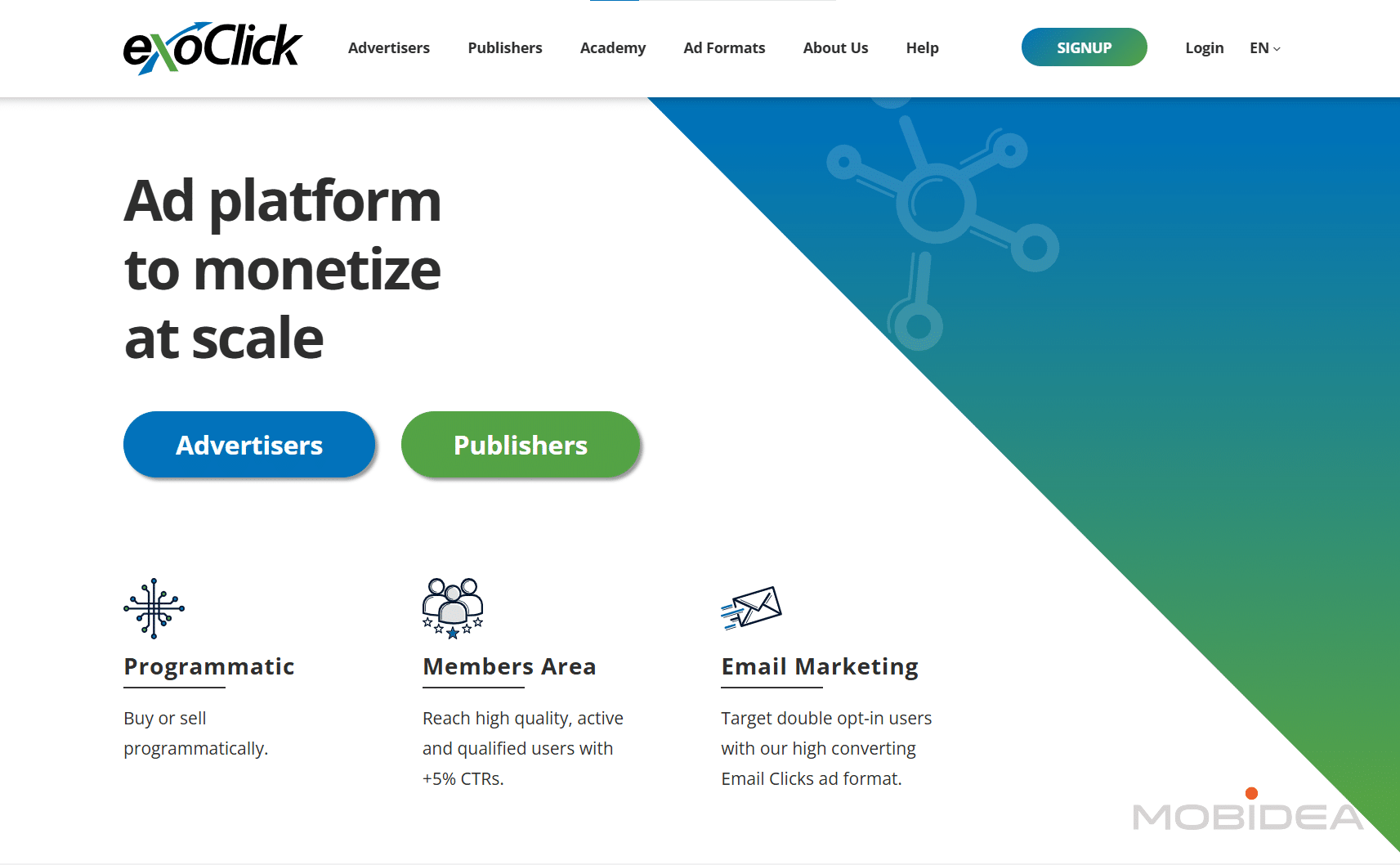 exoclick telegram ads 2