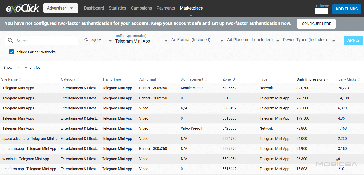 exoclick telegram ads