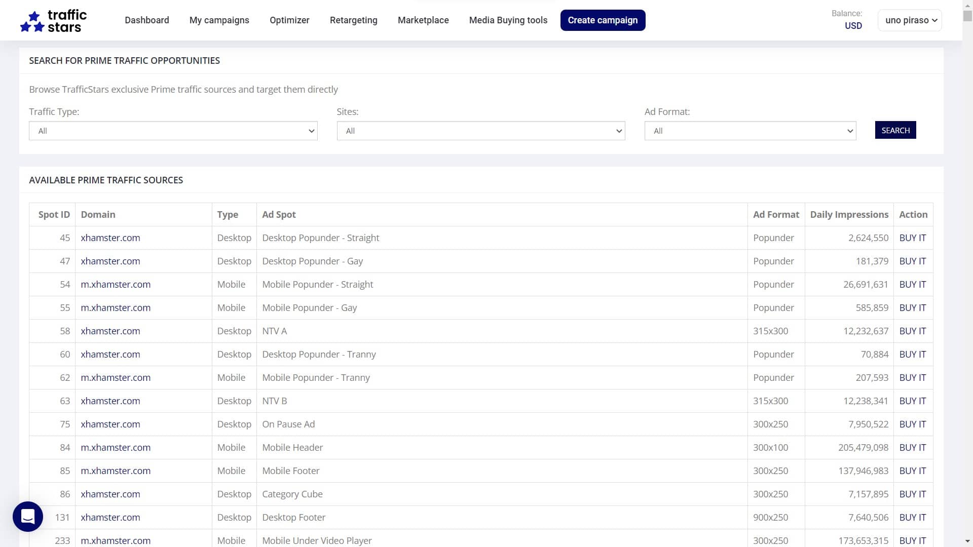 trafficstars dating ad network